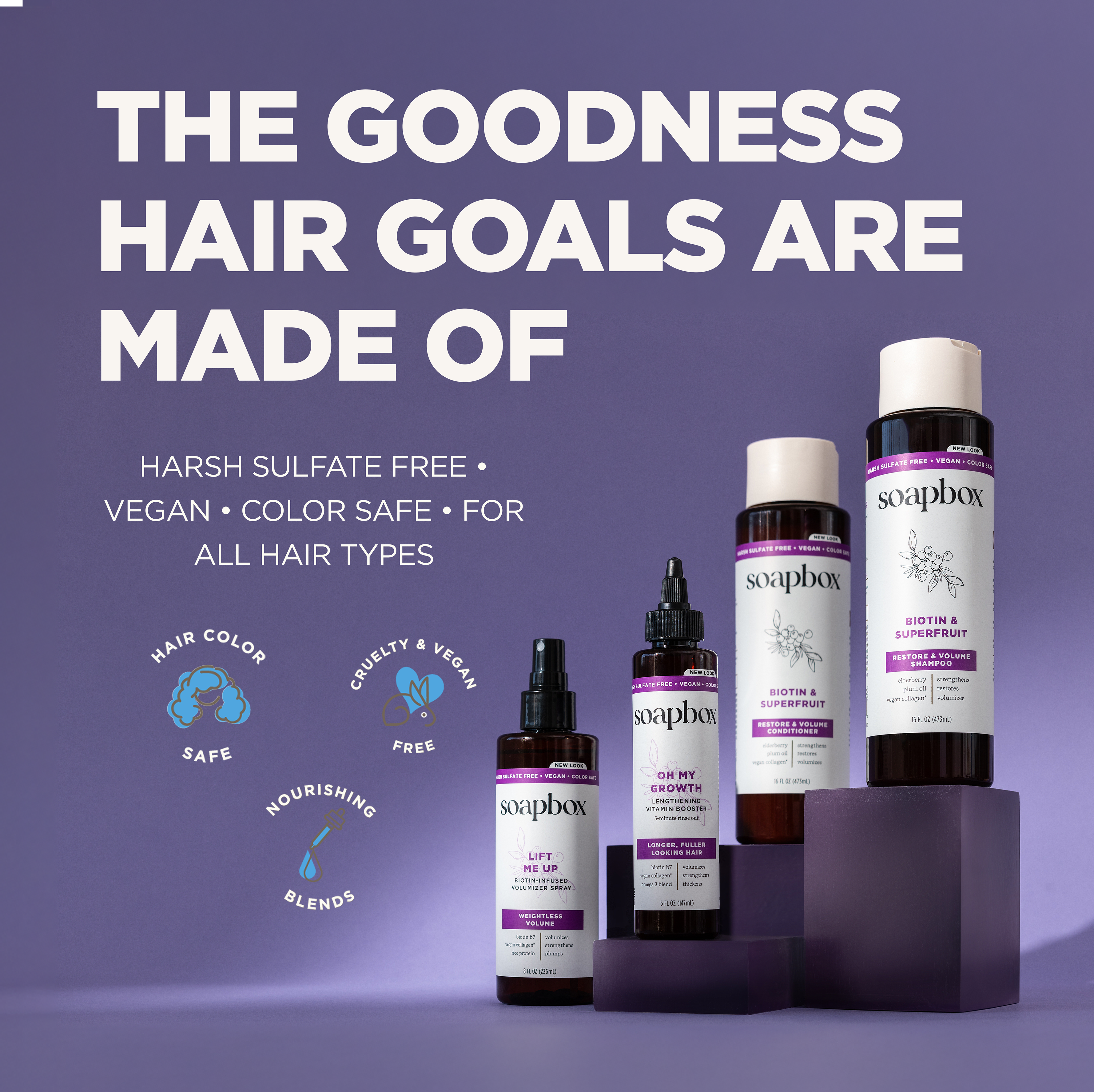 Biotin Hair & Body Care Bundle