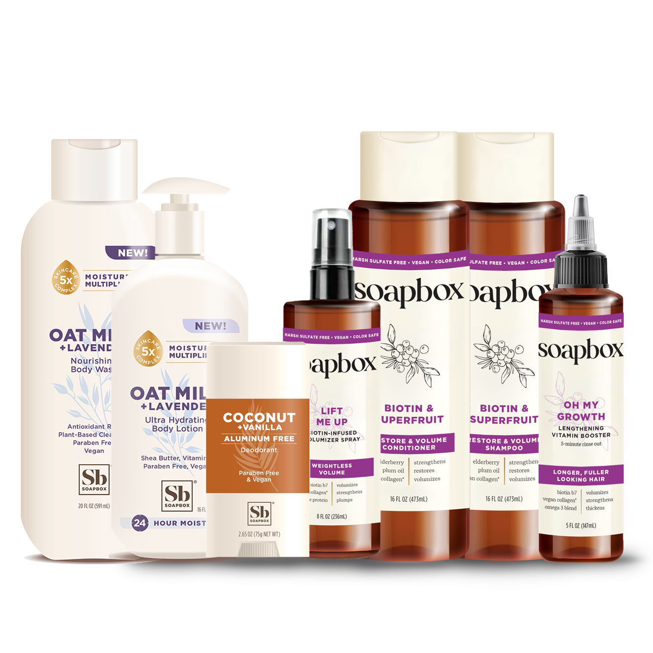 Biotin Hair & Body Care Bundle